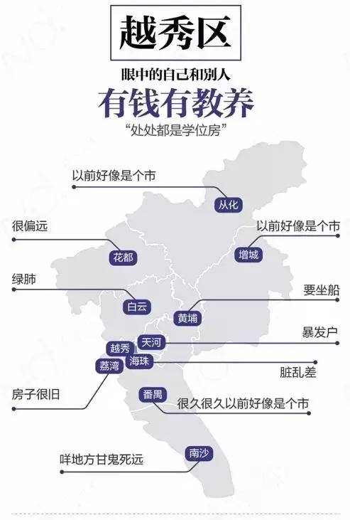 越秀人口面积_越秀公园(3)