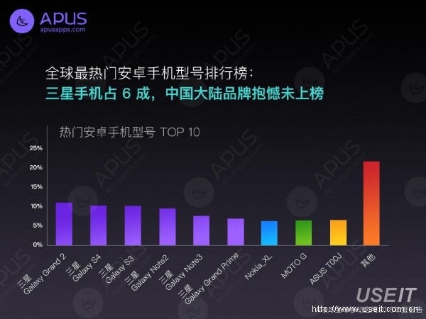 印度人口法律_印度人口(3)