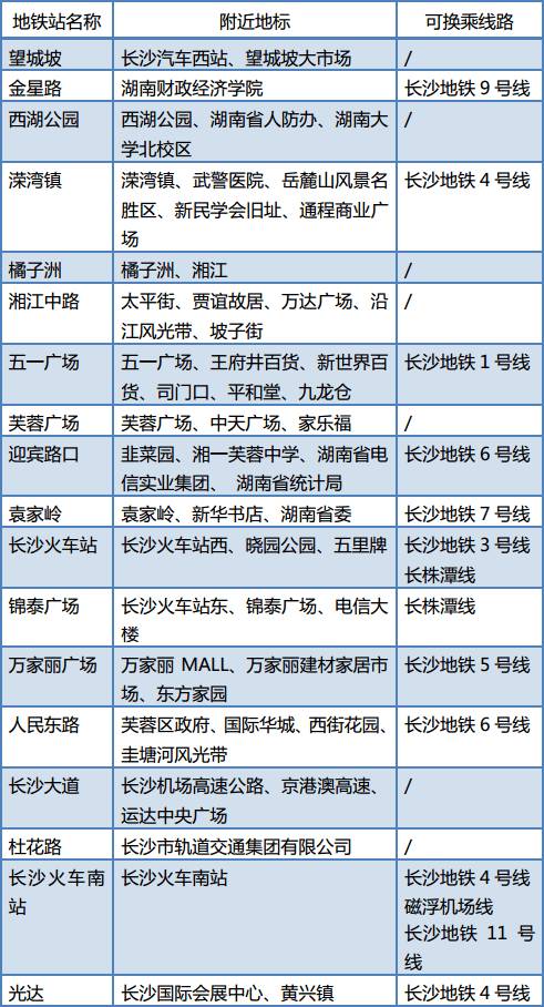 首洋村多少人口_博社村人口多少(3)