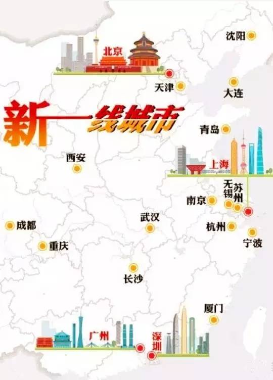 大连市人口