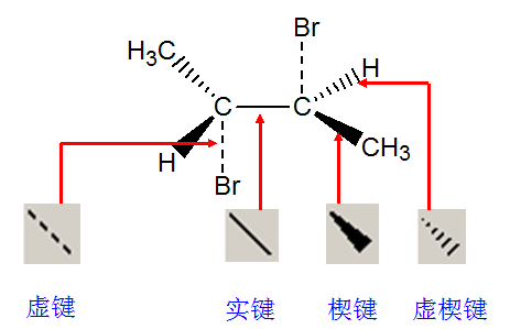 chemdraw绘制实键的方法