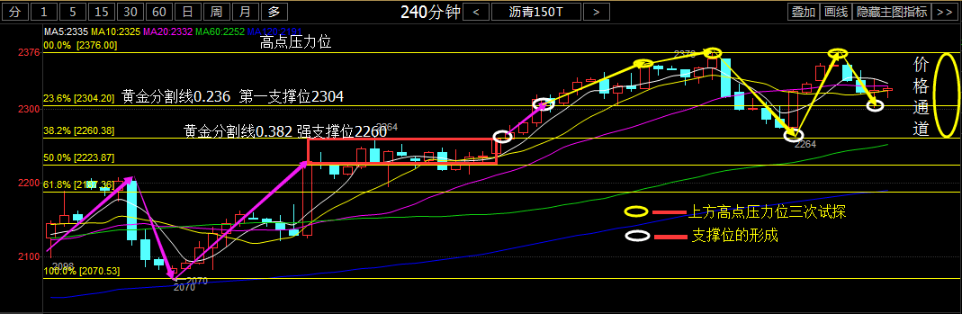 GDP受通货影响_受疫情影响泰国经济持续低迷预计全年GDP将呈现负增长