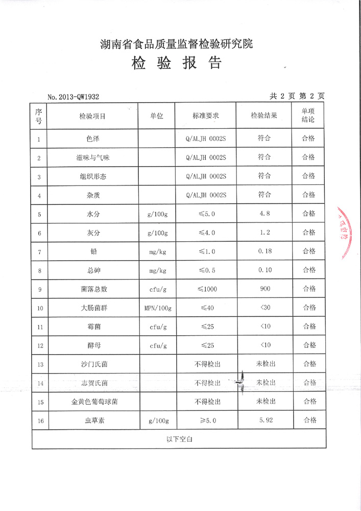 大成草天然虫草素含片检测报告