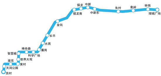 4条地铁4条铁路10条有轨电车进驻增城!