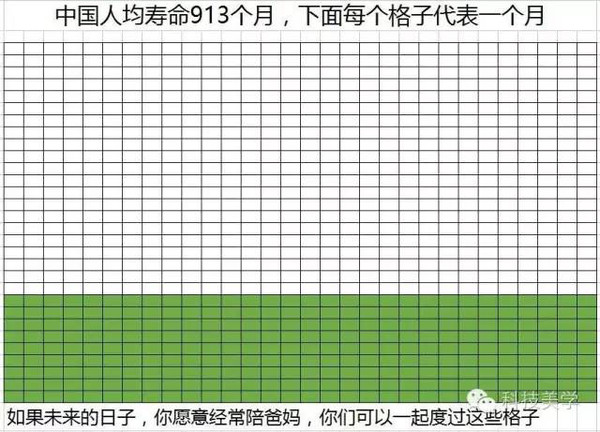 中国人均寿命排行榜_日本人均寿命排行榜