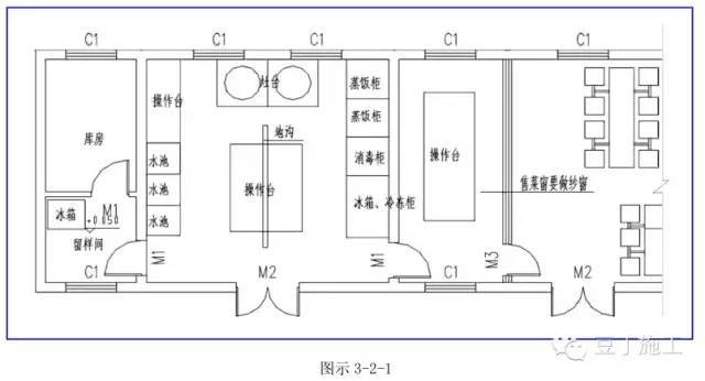 工地像狗窝?这家工地却很人性化