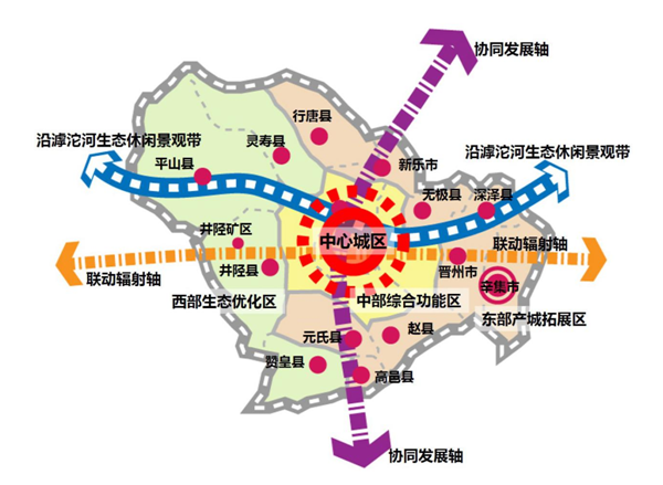 元氏县和高邑县;西部生态优化区,包括平山县,灵 寿县,井陉县,井陉矿区图片