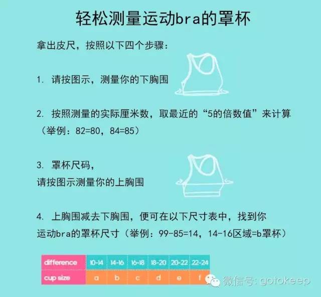 运动内衣怎么确定尺码_内衣尺码怎么选择(2)