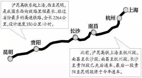 第一列高铁昨抵云南,从大理到北上广只需10小
