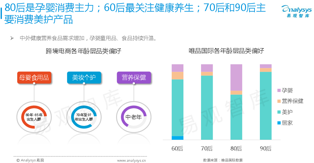 国外曲谱网站_钢琴简单曲谱(3)