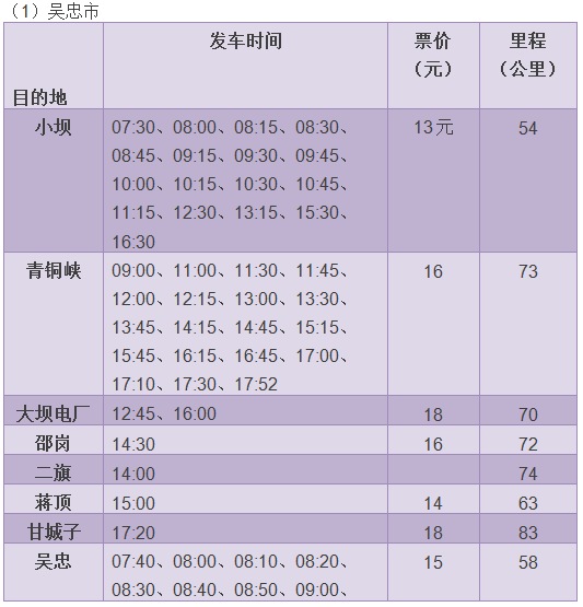 2016年最全最新收藏贴?|?银川各汽车站客车班