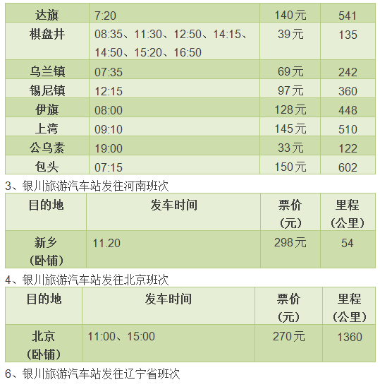 2016年最全最新收藏贴?|?银川各汽车站客车班