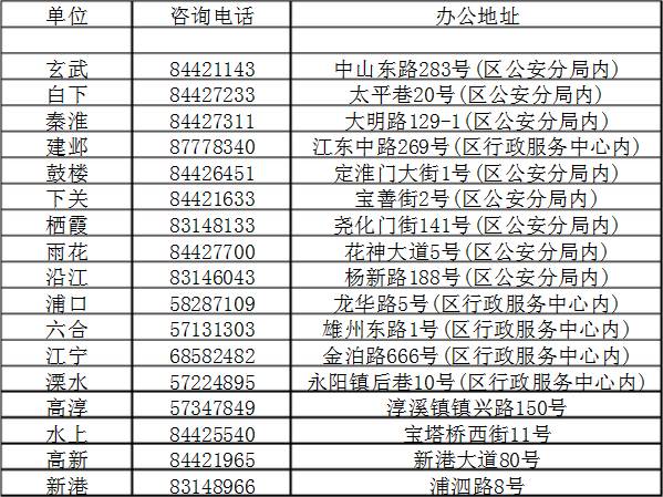 流动人口在外地怎么交社保_怎么画动漫人物