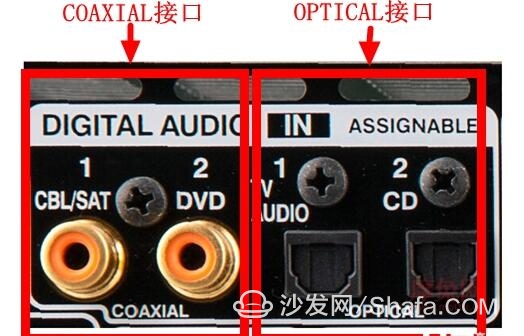 沙发管家功放音频输入接口图解及其用途介绍