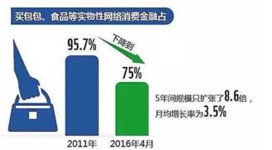 网购gdp_2014年福建全省GDP增长9.9 人均GDP超6万元