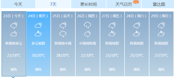 重庆人口信息_重庆面积和人口 重庆人口信息 重庆老龄人口