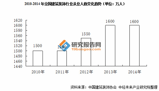 经济已达到总量均衡的表示为_营养均衡图片