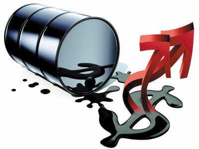 美原油期货开户流程为什么要交易美原油期货