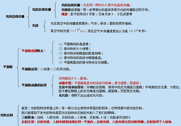 写人的作文指导教案_测试教案怎么写_写秋天的作文评讲教案