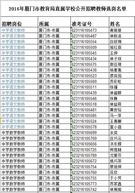 厦门人口信息采集表_人口信息采集表图片(2)