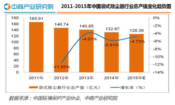 技术经济及管理_技术经济及管理招收院校名单(3)