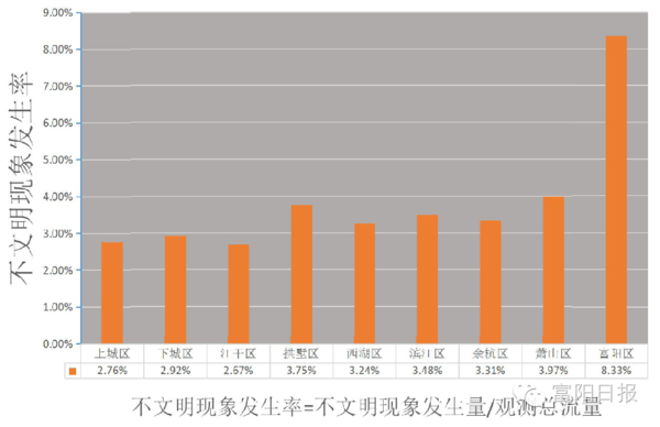 2021城区人口城市排名_世界城市人口排名2020(3)