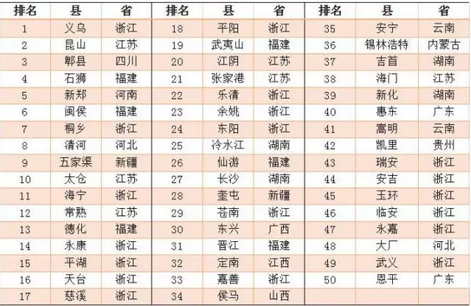 2016佳县人口_陕西榆林交警曝光2016年终生禁驾人员名单(3)