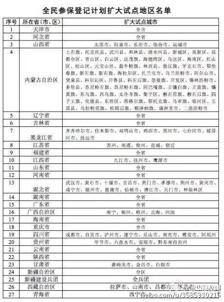 南充市常住人口_四川全省常住人口8千余万 成都南充达州排前3 宜宾第5(3)