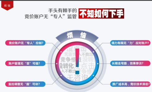 上海柔畅网络:百度竞价托管是什么?