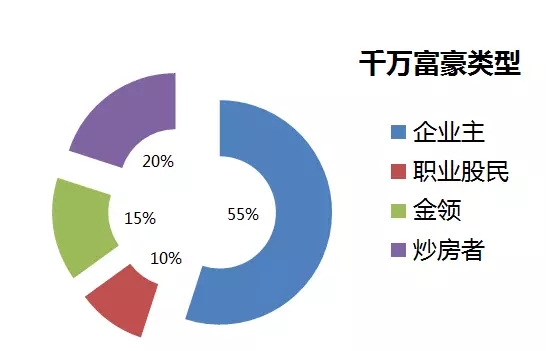 请问澳大利亚国家多少人口多少_澳大利亚人口分布图