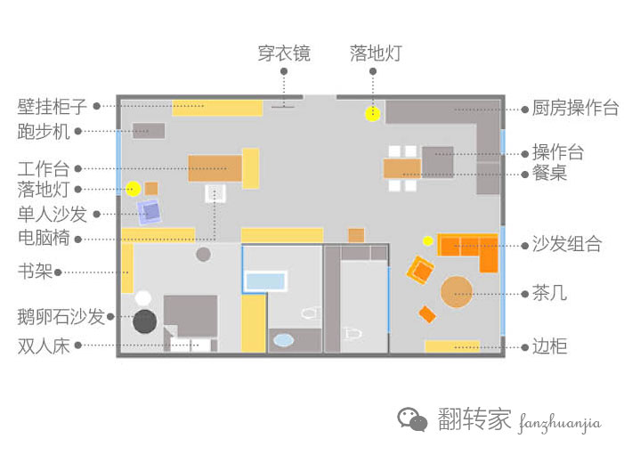 把欢乐颂带回家|安迪女王的寝殿