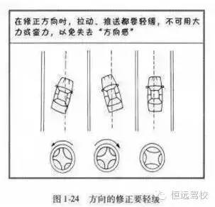 科三直线行驶技巧是考试中的关键