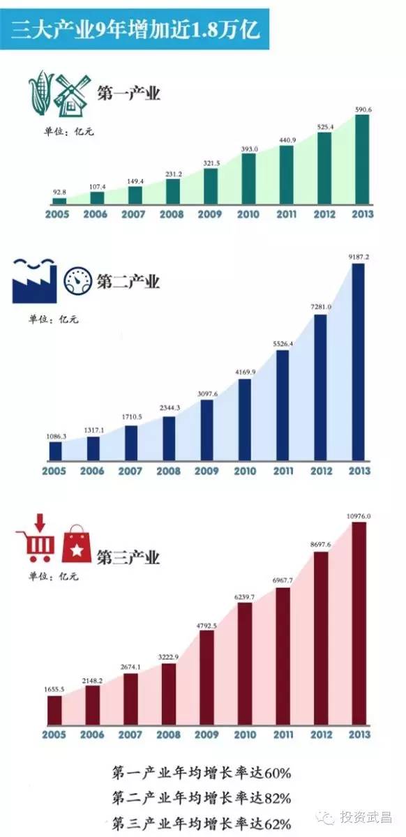 港澳台经济总量2021_2021微信头像(3)