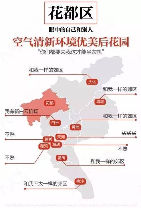 广州市各区人口_广州房价背后的人口秘密(2)