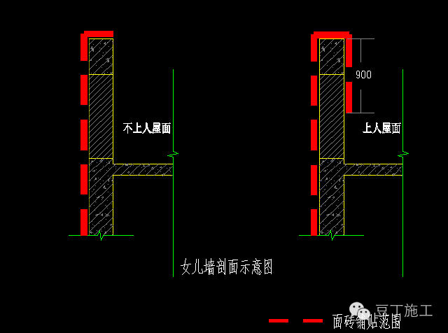 4,不上人屋面女儿墙部分只贴至墙顶面,内侧不往下翻,上人屋面女儿墙