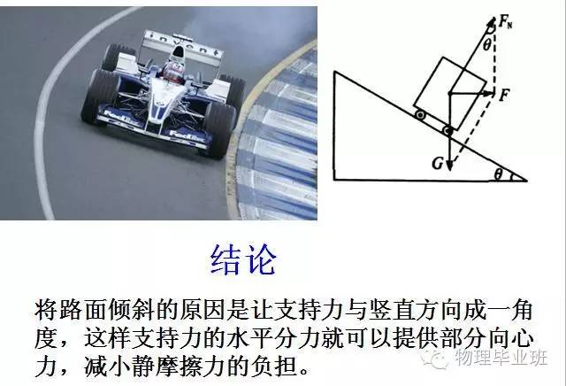 "圆周运动"的突破方法是——寻找"向心力来源"! 著作权归作者所有.