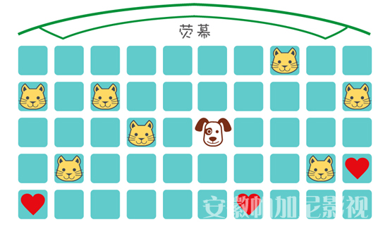 电影院设计装修时是否应该取消第一排座位