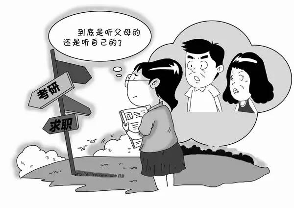 25大学生心理健康日 | 你的毕业迷茫吗?