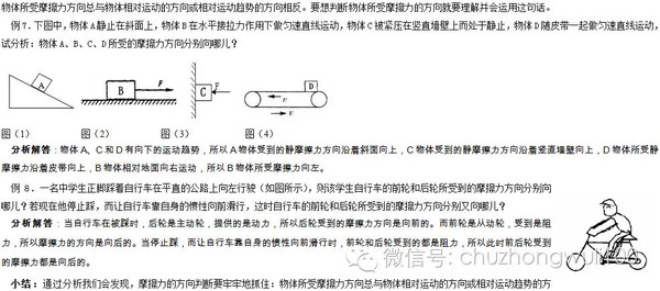 摩擦力专题学与练,还不快戳进来!