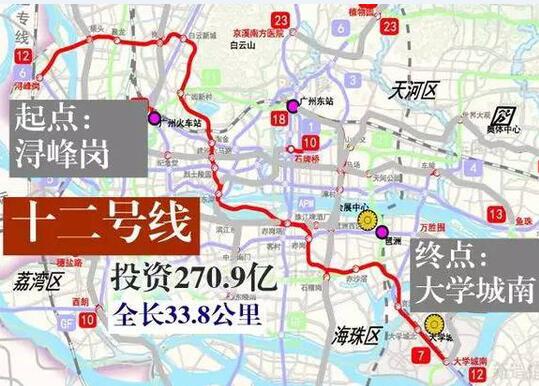 广州地铁:7号线二期北延至水西+12号线通到大