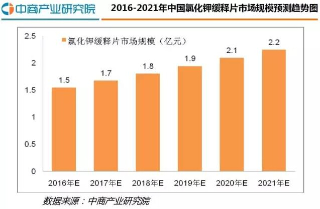 人口文化分析报告行_李沧在线 李沧因你更精彩(2)