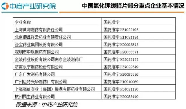 计生人口发展战略报告_民需我为 大连人口计生工作30年综述(2)