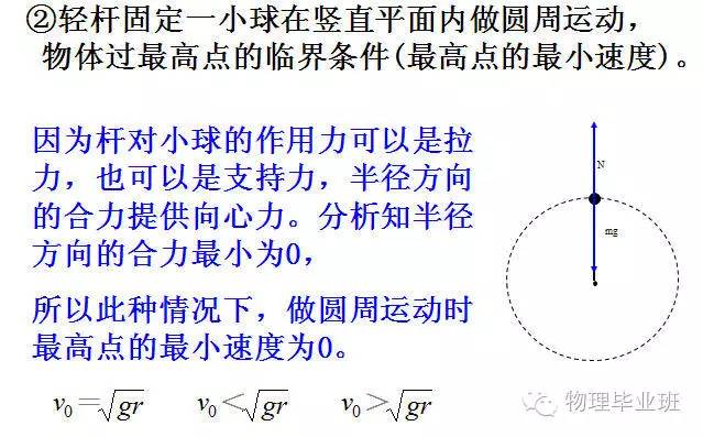 什么物理原理做模型好_有什么好的风景做头像(2)