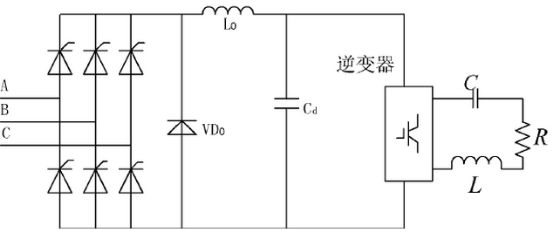 串联谐振逆变器