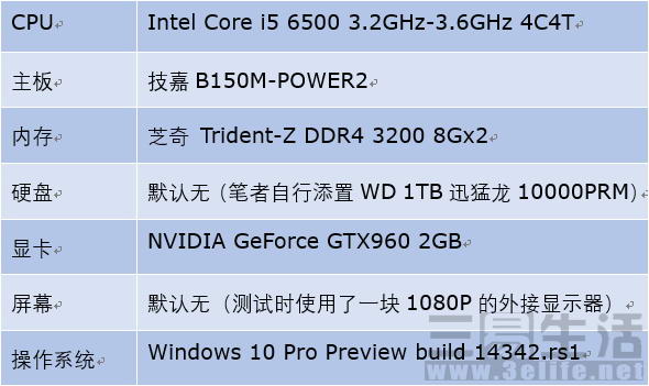 中小企业新选择:宁美国度定制水冷PC实测 - 微