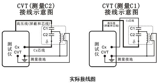 异频介损测试仪的接线方法及注意事项