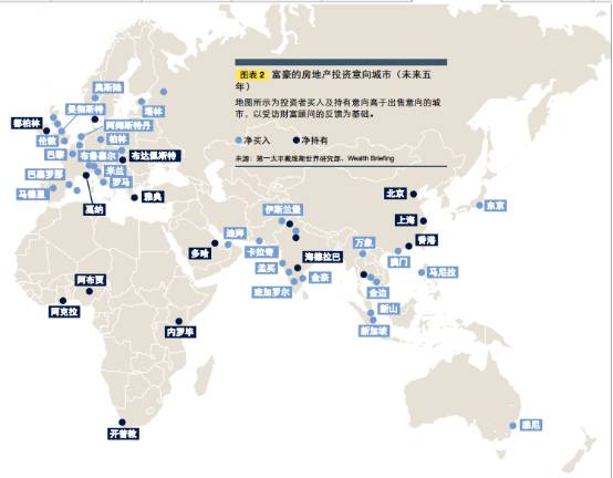 世界各国经济总量_世界经济总量图片