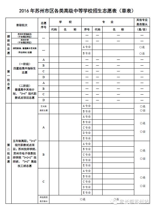 2022湖南省中考录取分数线_深圳中考录取第一批录取_2012年成都中考省重线