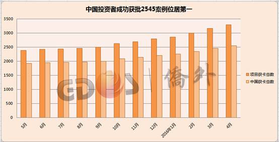 葡萄牙人口素质_c罗葡萄牙图片