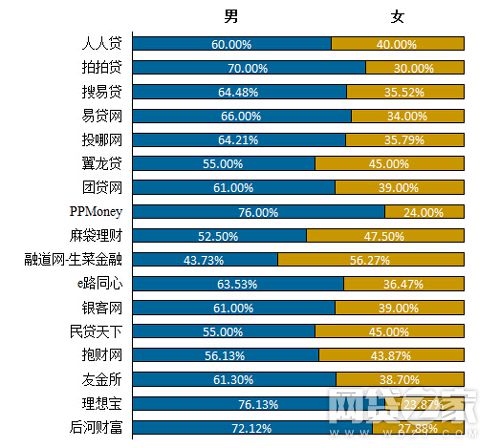 内蒙古女性占人口比例是多少_内蒙古阿尔山人口照片(2)